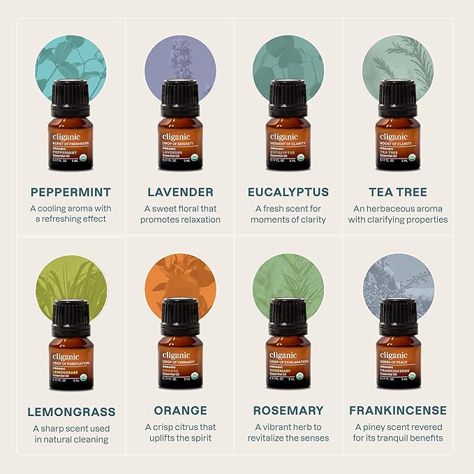 Cliganic Organic Aromatherapy Essential Oils Gift Set (Top 8 - The Iconics), 100% Pure - Peppermint, Lavender, Eucalyptus, Tea Tree, Lemongrass, Rosemary, Frankincense & Orange (Packaging May Vary)