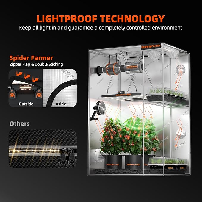 Spider Farmer 2 in 1 4x3 Grow Tent Pro-Grade, 48"x36"x72", with Observation Window and Floor Tray, 1680D Thicken Mylar Canvas, 4x3x6 for Indoor Hydroponic Growing for SF2000Pro, SE3000, G3000