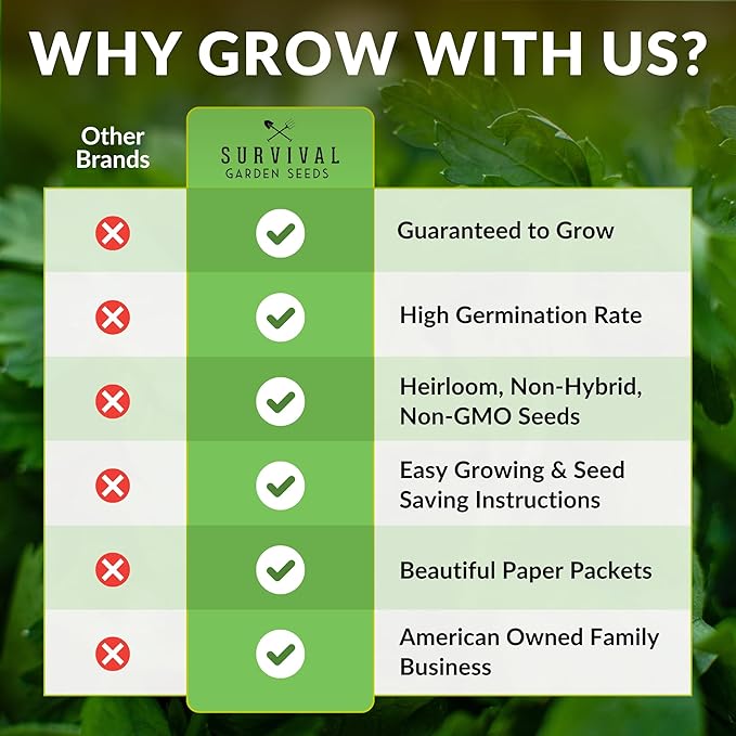 Indoor Garden Vegetables Hydroponic Apartment Garden - Non-GMO Heirloom Vegetable Varieties for Small-Space Patio Garden - Hydroponics-Friendly - Plant Indoors or Outdoors - Survival Garden Seeds