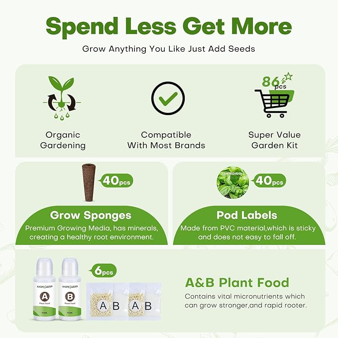 Ahopegarden 86PCS Hydroponic Pods Kit: Grow Anything Herb Kits with 600ml A&B Plant Food, 40 Grow Sponges, 40 Labels, 1 Tweezer - Hydroponics Supplies for Aerogarden&Most Brand Herb Garden