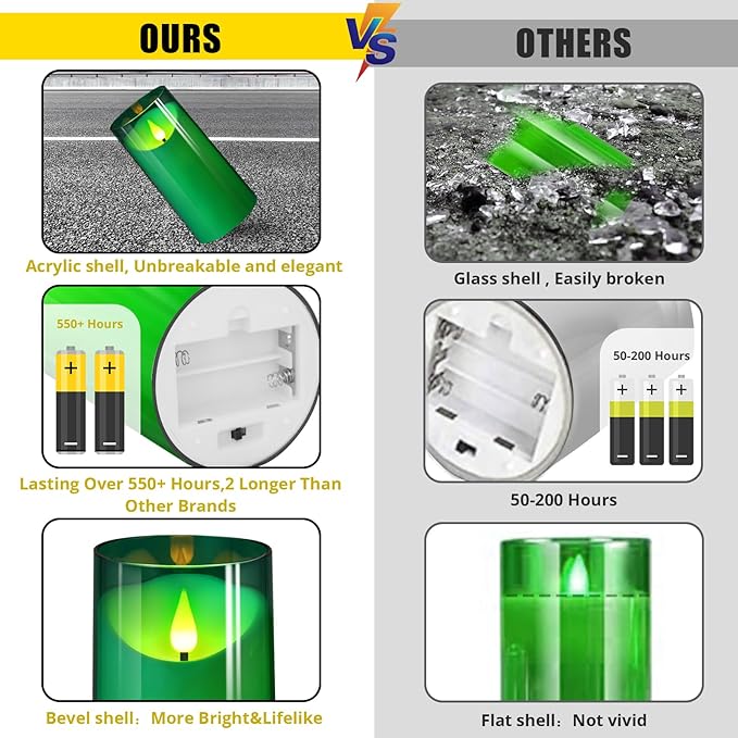 NURADA Flameless Candles: 3D Wick Battery Operated LED Pillar Acrylic Fake Candles with Remote and Timer for St. Patrick's Day Home Holiday Christmas Party Table Decor - 3 Pack Green