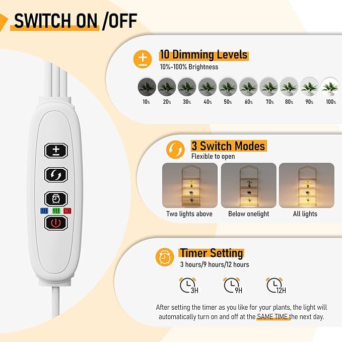 SPECILITE Indoor Greenhouse with Grow Lights - 4 Tiers 27.6"L×19.3"W×61.4"H Outdoor Mini Green House with Zip PVC Cover and Dimmable 45W Full Spectrum Plant Light with Timer for Seed Starting Trays