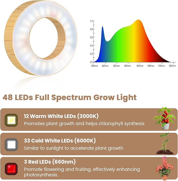 Kullinss Grow Light, 48 LEDs Full Spectrum Plant Lights for Indoor Growing with Detachable Base, 6/12/16H Timer, 3 Color Modes, Height Adjustable, Ideal Small Plant Grow Light for Succulents, Herbs