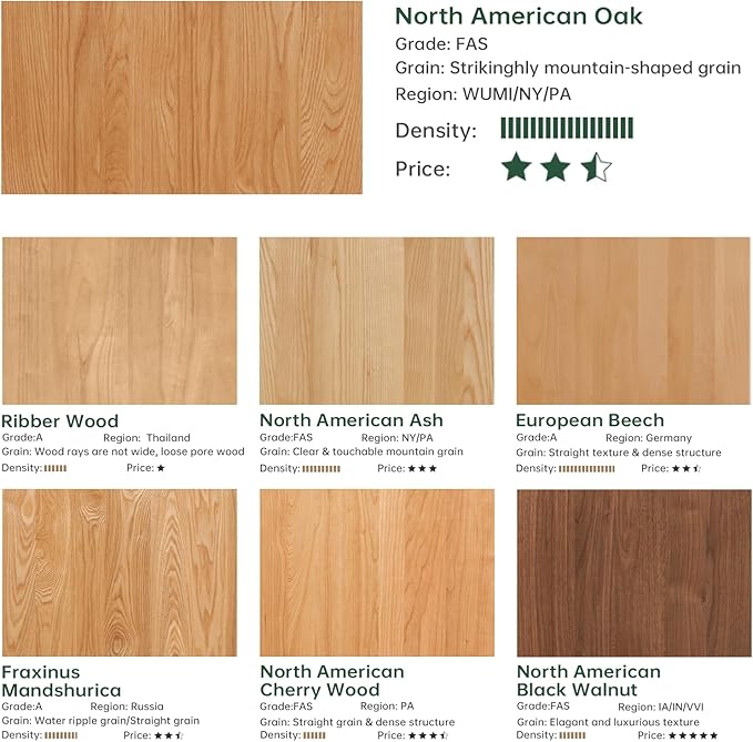 100% Solid Wood Coffee Table for Living Room, 47.24" W Oak Coffee Table with Storage Shelf and 2 Drawers, Mid-Century Modern Coffee Tables for Home (Oak Walnut Colour)