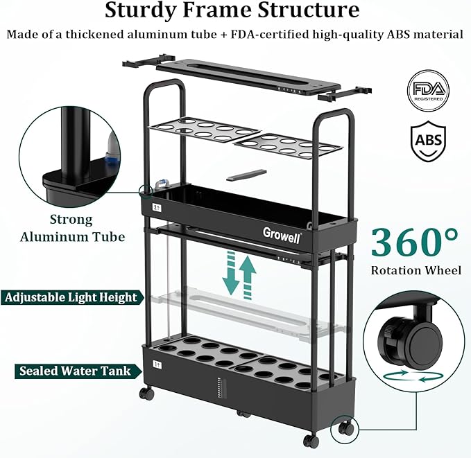 Large Basket Hydroponics Growing System Kit, 32 Pods Vertical Hydroponic Garden with 2 Grow Light Modes, Auto Circulating Water System, 32L Indoor Gardening System for Herb Vegetable Fruit