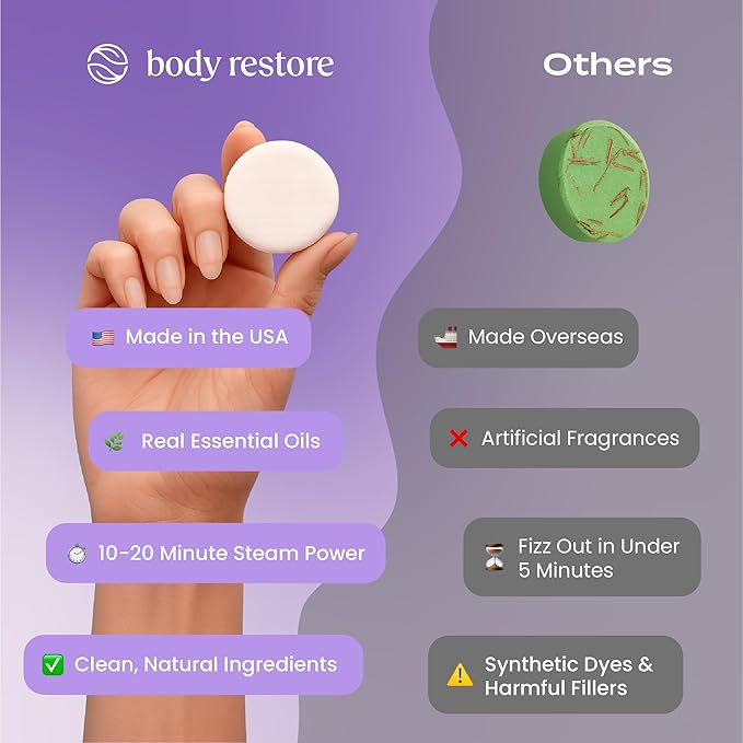 Calm: Body Restore Shower Steamers Aromatherapy 15 Pack - Christmas Stocking Stuffers, Birthday Gifts for Women, White Elephant, Relaxation, Self Care for Men - Lavender