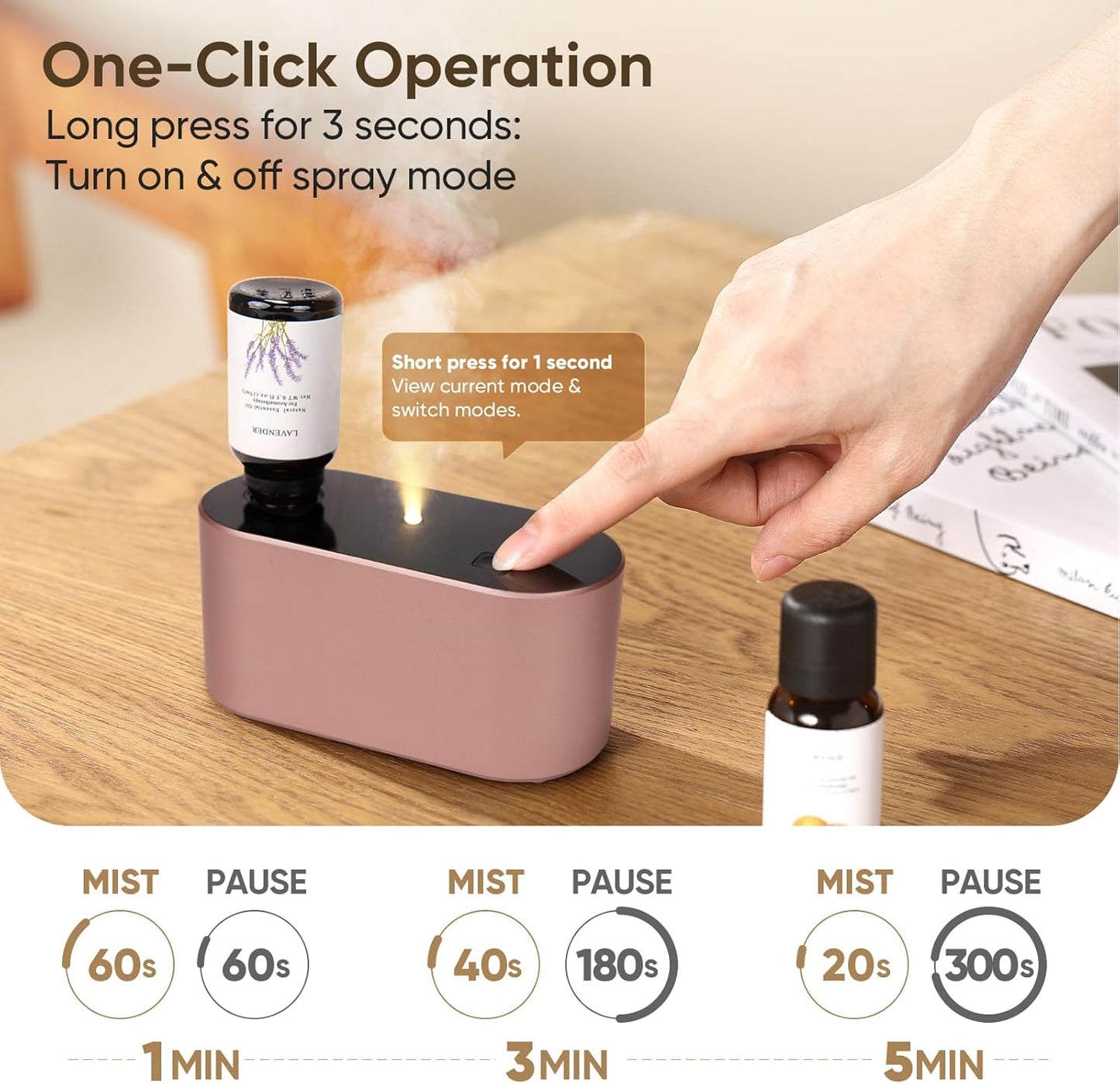 Waterless Diffuser for Home Essential Oil Diffuser, Aromatherapy Diffuser, Portable Scent Diffusers, 3 Mist Modes, Cycle Start for Bedroom, Office Studio 160-350 sq. ft Rose Gold