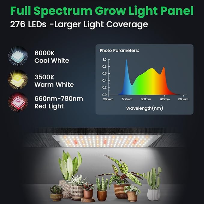 Garpsen Grow Lights - 276 LED Full Spectrum Plant Light with Auto Timer (6/12/16H), 3 Color Modes & 5 Dimmable Levels, 24W UL Adapter Growing Lamp Panel for Indoor Plant Stand (2 Panels)