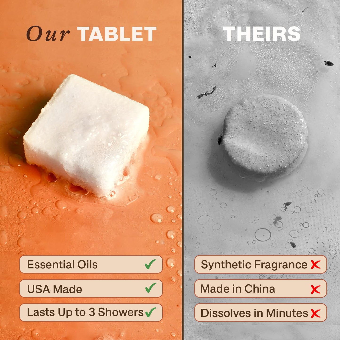 Shower Steamers Aromatherapy - USA Made with Natural Ingredients, Fall Relaxation Gifts for Women & Men, Self Care Spa Day Essentials, Large Shower Tablets with Orange & Fir Essential Oil