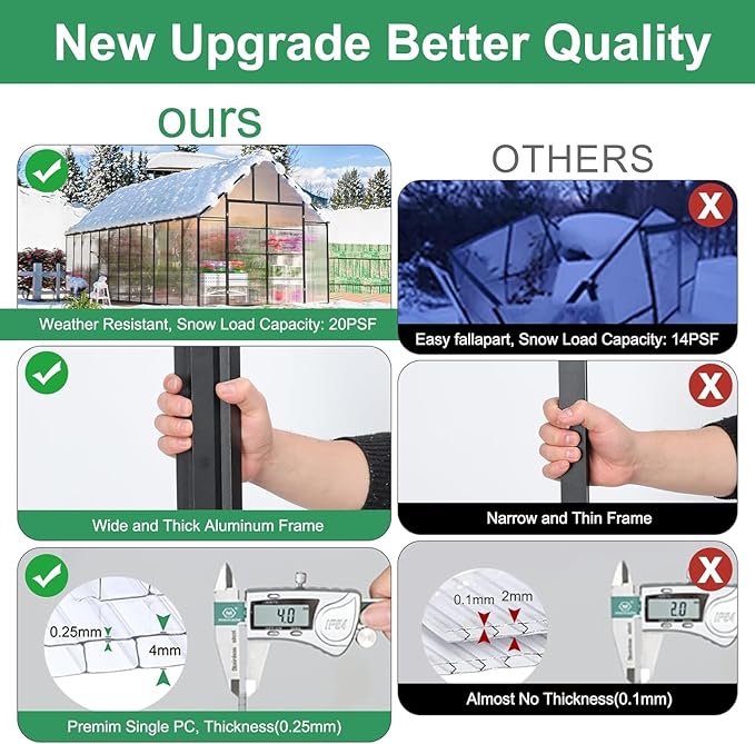 CDCASA 24x10x10 FT Greenhouse for Outdoors, Large Thicker Aluminum Heavy Duty Polycarbonate Greenhouses Kit w/5 Vent Windows, Swing Door, Walk-in Green House for Sunroom Patio,Backyard