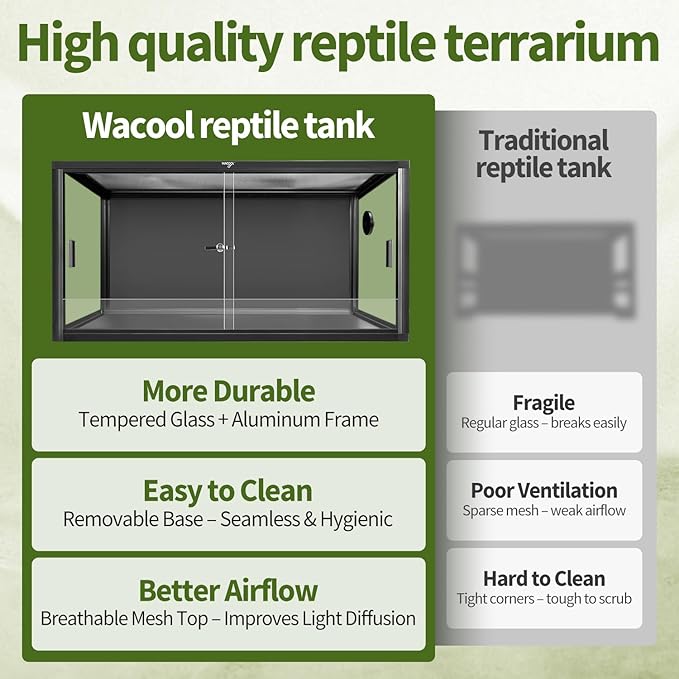 68 Gallon Reptile Tank, Large Terrarium for Bearded Dragons, Snakes, Leopard Geckos, Sliding Door & Top Ventilation, 48" x 18" x 18" Easy-to-Maintain Reptile Enclosure