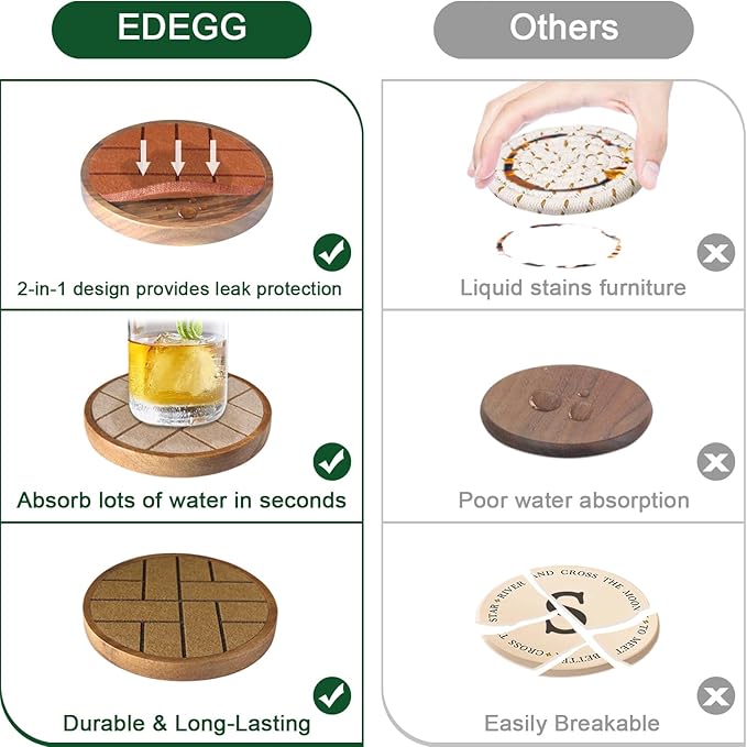 Coasters for Drinks Absorbent 5 Pack, Wood & Felt, Non-Slip, Non-Stick, Brown, Round, 4.3 Inch