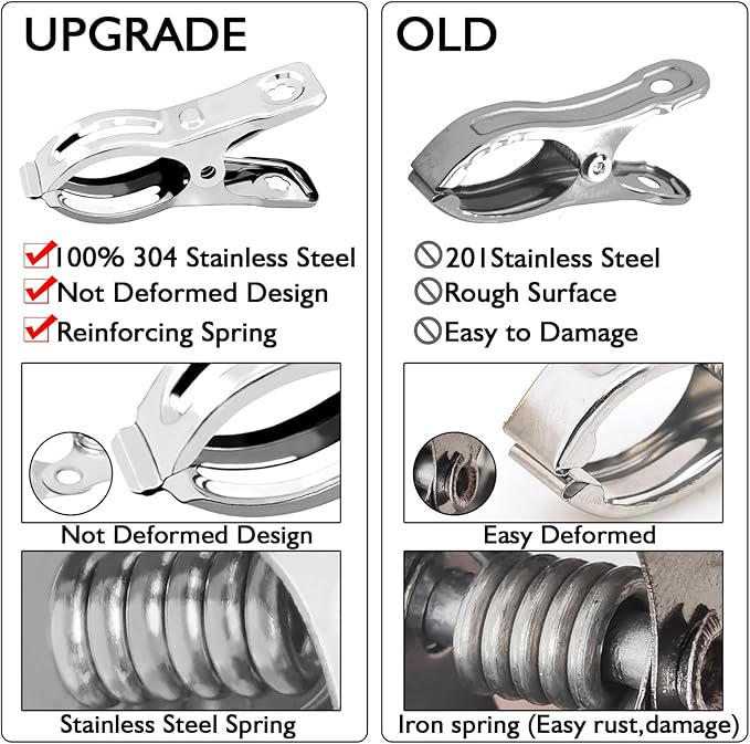 BESTEEL Upgraded 40 PCS Garden Clips, Greenhouse Clamps 100% Stainless Steel Heavy Duty Greenhuose Clips for Netting - Strong Grip to Hold Down Shade Cloth or Plant Cover on Garden Greenhouse Hoops