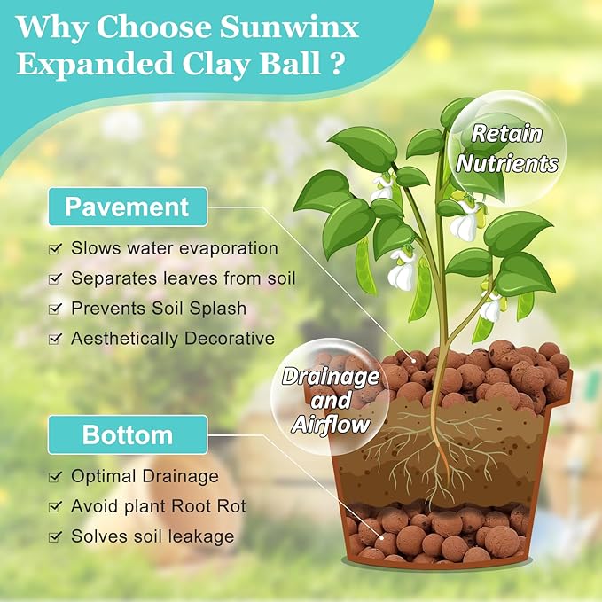 19 LBS Natural Leca Clay Pebbles for Plants- 4-16mm Expanded Clay Leca Balls for Indoor Plants, Hydroton Clay Pebbles for Plants Hydroponic & Aquaponics Growing, Orchids, Drainage, Terrarium