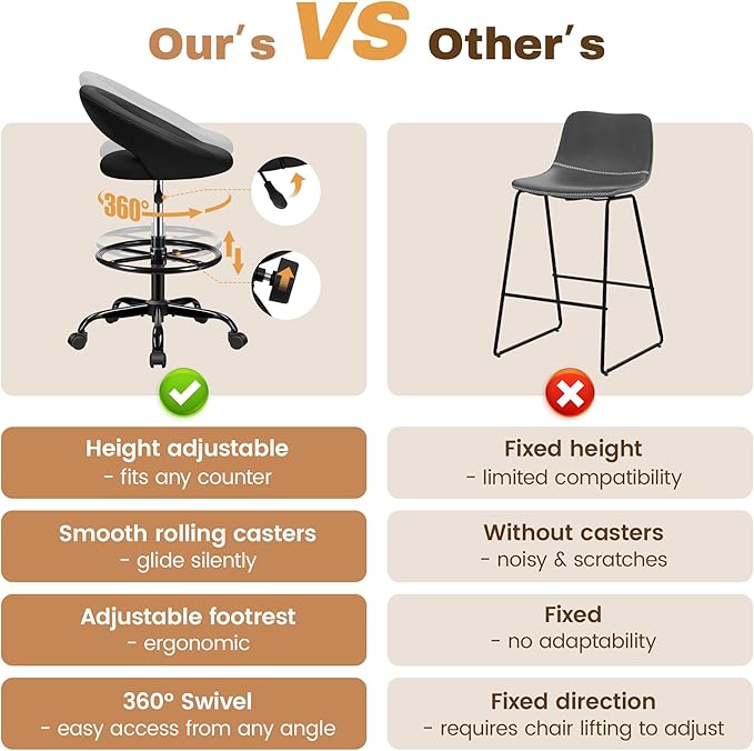 Office Drafting Chair - Bar Stools with Back Support, Adjustable Foot Rest and Wheels, Shop Rolling Swivel Chair for Standing Desk Counter Kitchen Salon Home Vanity, Black