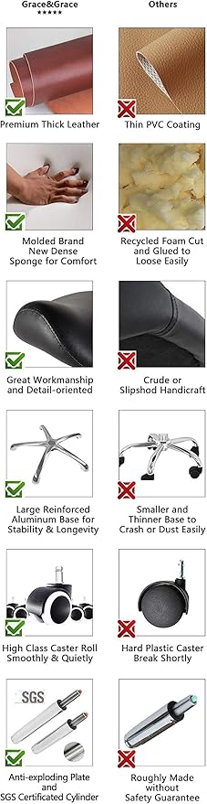 Grace&Grace Drafting Chair Adjustable Tall Shop Stool, Rolling Chair with Backrest and Footrest for Computer, Studio, Workshop, Classroom, Lab, Counter, Home Office (White)