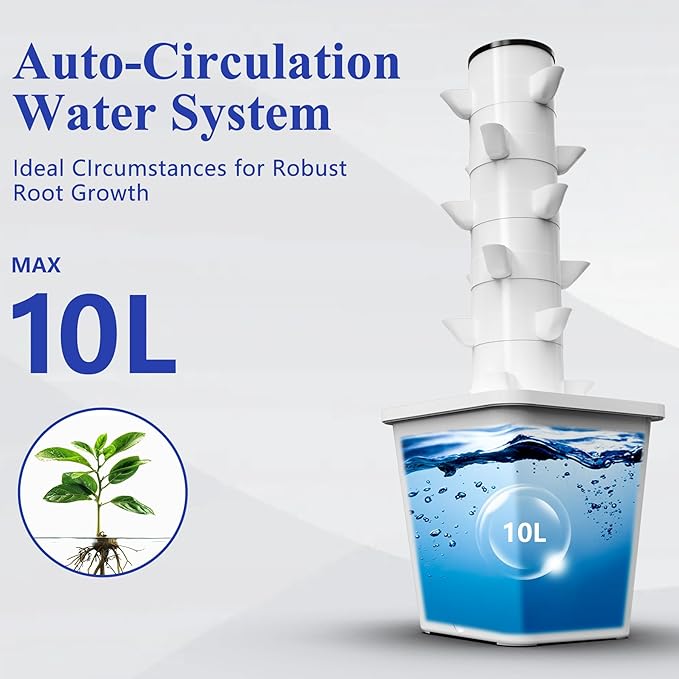 Sjzx Hydroponics Growing System, 18-Plant Indoor Vertical Garden with LED Timing Grow Light, Germination Kit Including Water Level, 2Pcs Smart Plug