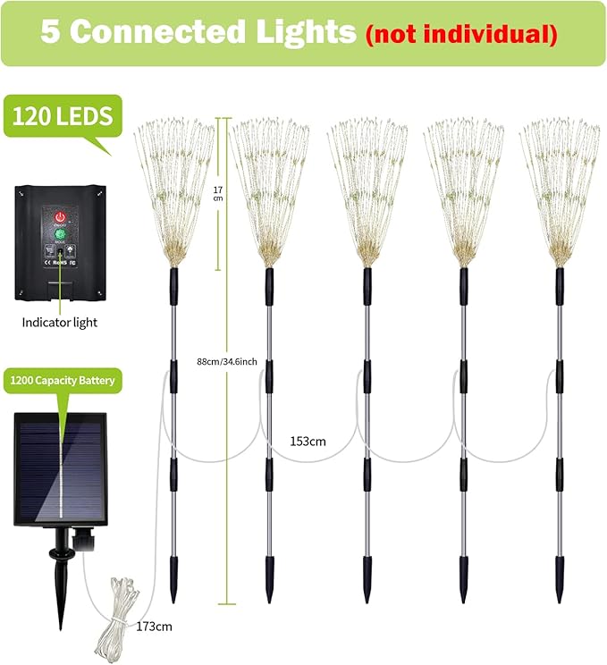 Solar Garden Lights, Outdoor Firework Lights, 5 Pack 120 LED Decorative Stake with Remote, 8 Modes DIY Landscape Light Waterproof Lamps for Walkway Pathway Backyard Lawn(Colorful)