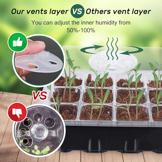 Bonviee 5-Pack Seed Starter Tray Seedling Kits,Plant Starter Kit with Adjustable Humidity Dome and Base Indoor Greenhouse Mini Propagator for Seeds Growing Starting (12 Cells per Tray,Black)