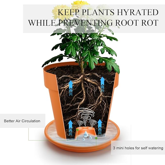 3-Pack 8/9/10 Inch Plastic Plant Pots with Saucers – Durable BPA-Free Planters with 21 Drainage Holes, Raised Bottom Breath and Bottom Watering Design for Indoor & Outdoor – Orange