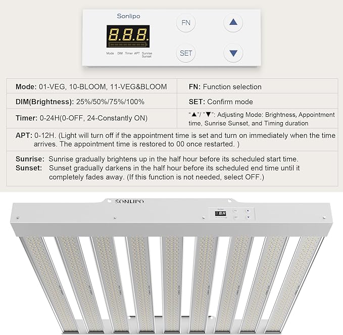 2024 New SPF4000 PRO 400W LED Grow Light 5x5ft Coverage with Veg & Bloom Dimmer Timer Full Spectrum Grow Lamps for Indoor Plants Seeding Flowering LED Plant Light Fixture