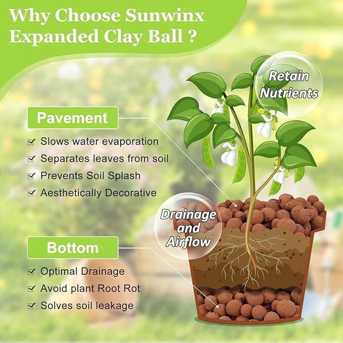 4 LBS Natural Leca Clay Pebbles for Plants- 4-16mm Expanded Clay Leca Balls for Indoor Plants, Hydroton Clay Pebbles for Plants Hydroponic & Aquaponics Growing, Orchids, Drainage, Terrarium