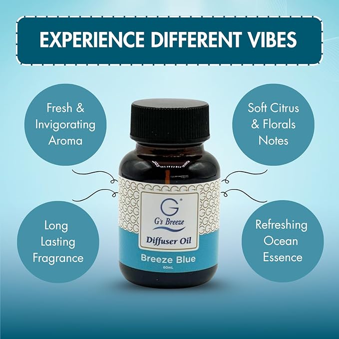 G's Breeze Breeze Blue Diffuser Oil Refill - Ocean Inspired Refreshing Scent, Long-Lasting Aroma - Notes of Sea Air, Soft Citrus & Florals - Instant Fresh Energy - Ideal for Home & Office - 60 ML