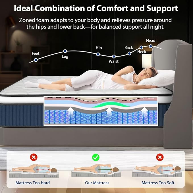 14 Inch Full Hybrid Mattress, Medium Firm with Memory Foam and Zoned Pocket Springs for Enhanced Lumbar Support and Pressure Relief