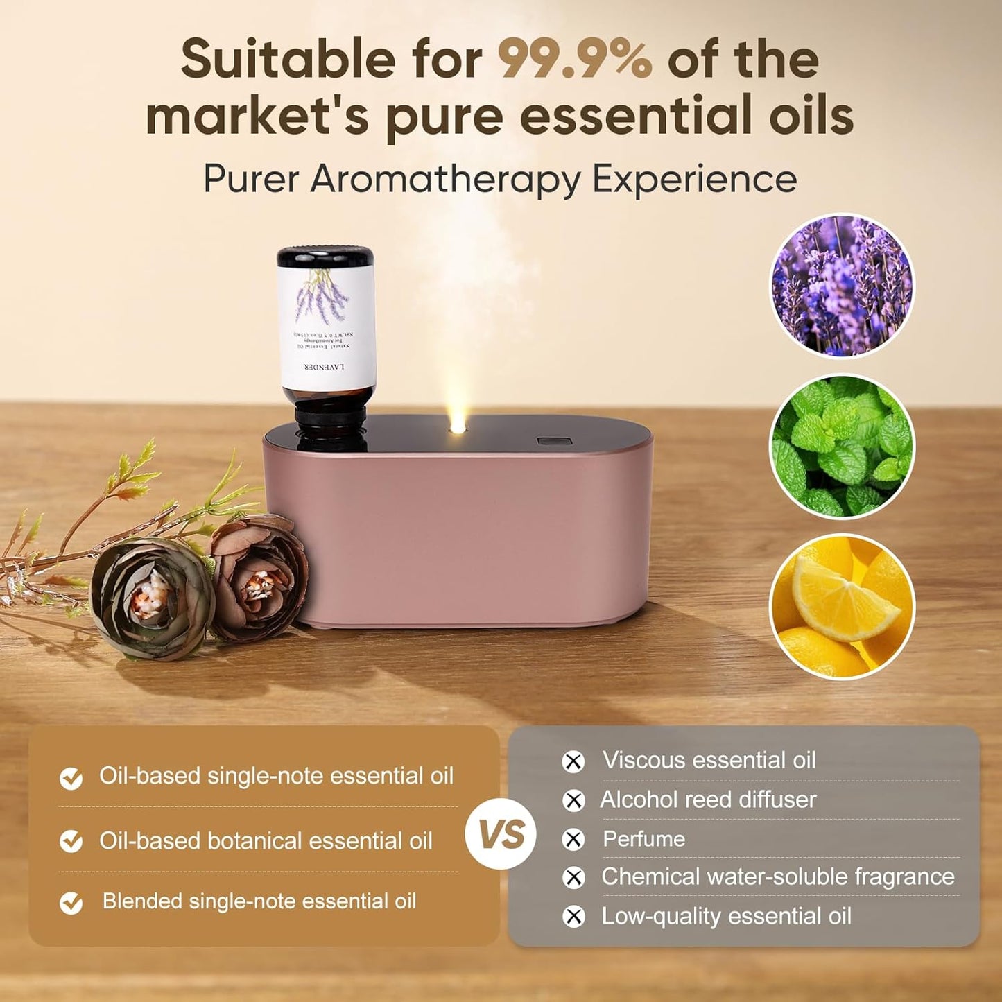 Waterless Diffuser for Home Essential Oil Diffuser, Aromatherapy Diffuser, Portable Scent Diffusers, 3 Mist Modes, Cycle Start for Bedroom, Office Studio 160-350 sq. ft Rose Gold