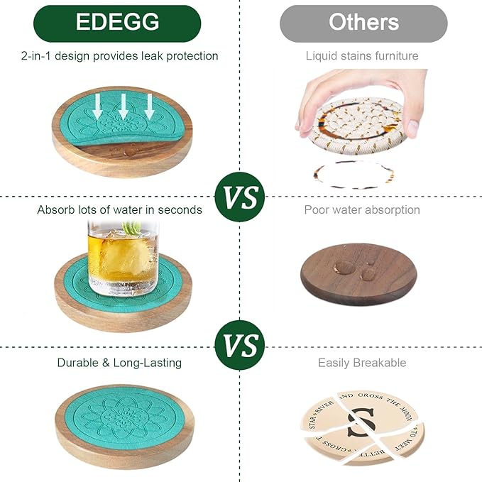 Wood Coasters for Drinks, Minacun Absorbent Coaster Sets of 5, Drinks Coasters for Coffee Tabletop Protection, Non-Slip, Non-Stick, Suitable for Kinds of Cups Wooden Table Drink, 4.3 Inches Lake Blue