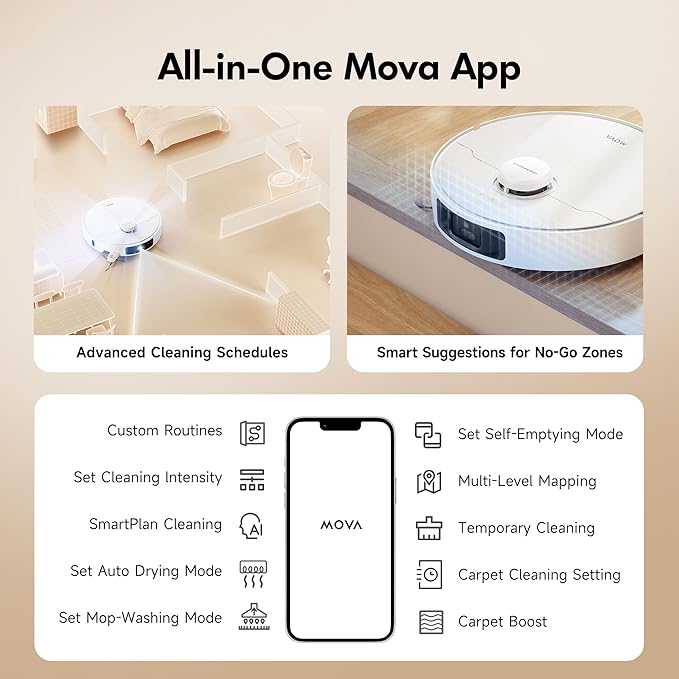 Mova P10 Pro Ultra Robot Vacuum and Mop 13,000Pa Suction, 140°F Hot Water Auto Mop Washing & Drying, Dual Spinning Extenable Mop,10.5mm Lifting for Carpet, 360°Obstacle Avoidance, App Control