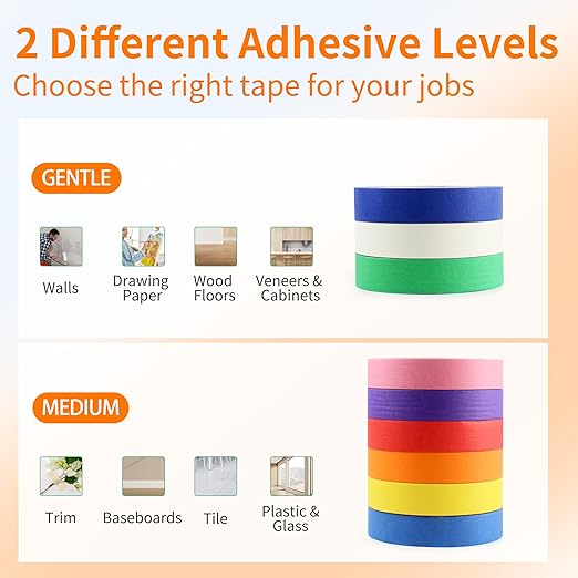 Painters Tape 10 Rolls, Masking Tape 1 Inches x 55 Yards,Gentle Adhesive,Protects Delicate Surfaces, Painting Tape for Walls, Labeling, Decorating,Crafts,DIY,No Residue,Easy Removal,White