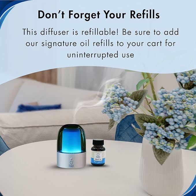 G's Breeze Blue Lagoon Diffuser Oil Refill - Refreshing Tropical Oasis Fragrance - Invigorating Scent Inspired by Crystal-Clear Water - Long-Lasting Freshness for Home, or Office - 60 ML