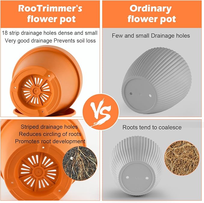 3-Pack 8/9/10 Inch Plastic Plant Pots with Saucers – Durable BPA-Free Planters with 21 Drainage Holes, Raised Bottom Breath and Bottom Watering Design for Indoor & Outdoor – Orange