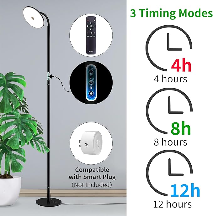 chiphy Grow Lamp, 40W Full Spectrum Grow Lights for Indoor Plants, 4H/8H/12H Timer, 2300K-6500K, 10 Dimmable Levels, 76''Height Adjustable, Remote Control, Ideal for Large Tall Plants