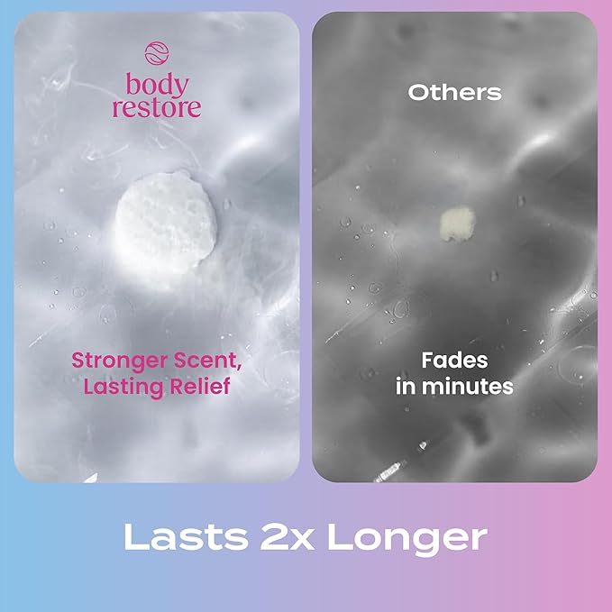 Bloom: Body Restore Shower Steamers Aromatherapy 6 Pack - Christmas Stocking Stuffers, Birthday Gifts for Women, White Elephant, Relaxation, Self Care for Men - Bloom