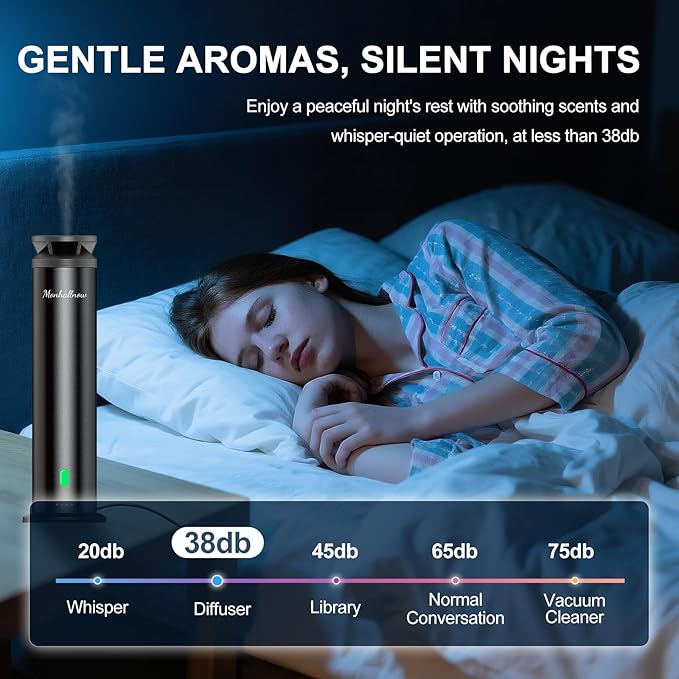 Waterless Scent Diffuser Starter Kit - 1000 Sq Ft Coverage, Premium Essential Oil Diffuser for Home, Hotel & Office, 5 Essential Oils Included, Remote Control, Black