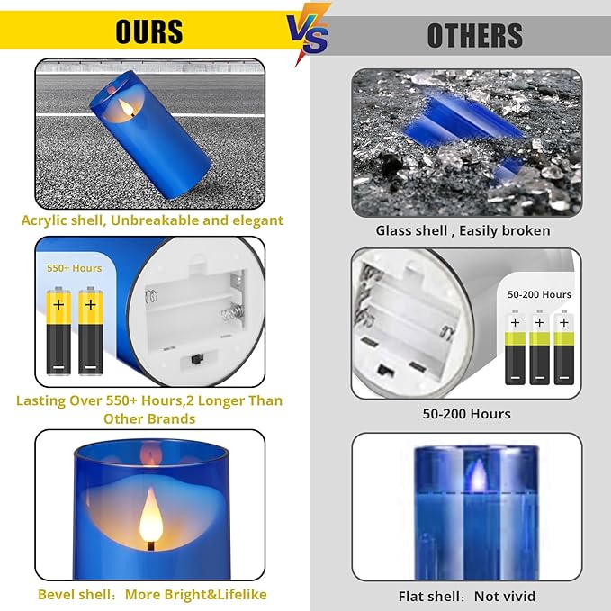NURADA 3"x6"Flickering Flameless Candles: 3D Wick Acrylic Battery Operated LED Pillar Battery Candles with Remote and Timer for Decoration Wedding Party - 2 Pack Blue