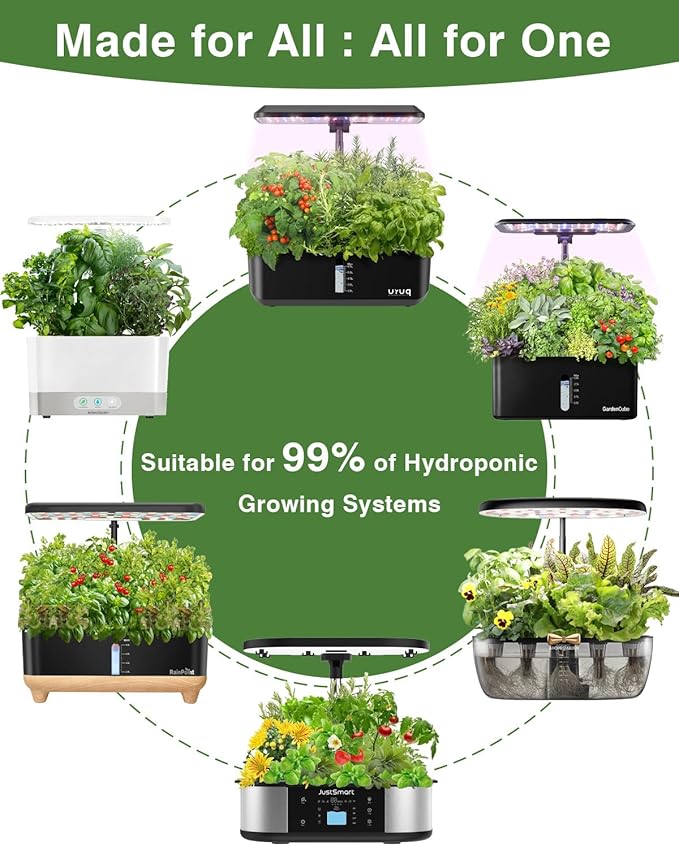 Gourmet Herbs Seed Pod Kit for AeroGarden, iDoo, Ahopegarden, MUFGA with Basil, Parsley, Thyme, Mint, Cilantro, Dill, Oregano - Compatible with All Hydroponics (12-Pod)