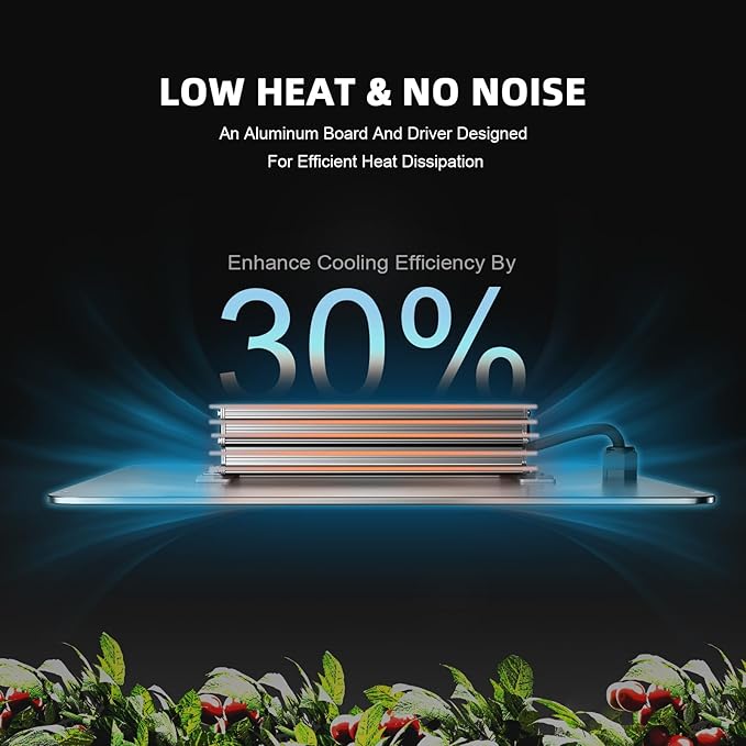 Spider Farmer SF2000, Samsung LM301H EVO Led Grow Light, Full Spectrum Plant Light, 200W Dimmable & High Efficiency & Deeper Penetration Lamps for Seed Starting Vegetables Bloom in 2x4 Grow Tent