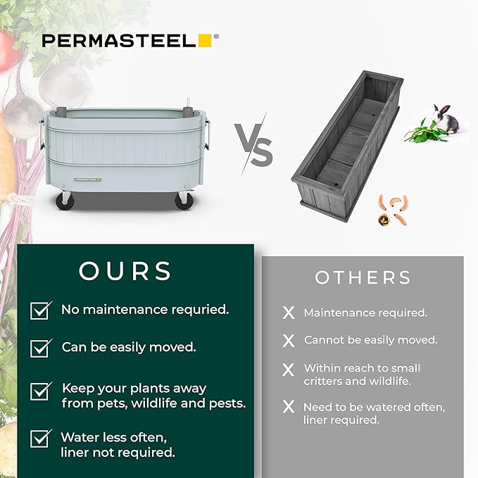 Permasteel Self-Watering Garden Bed, Rolling Planter for Vegetables, Flowers, Herbs, and Fruit, Outdoor Indoor, Caster Wheels, Blue