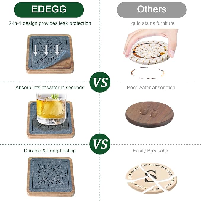 Square Coasters for Drinks, Absorbent Coaster Sets of 5, Wood Drinks Coasters for Coffee Tabletop Protection, Non-Slip, Non-Stick, Suitable for Kinds of Cups Wooden Table Drink, 4.1 Inches Grey