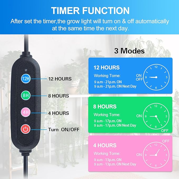 GameChanger! 54W, NOT 15W, 6Head Strong Clip Grow Lights for Indoor Plants with Timer, Best Gift for Plants Lover, LED Plant Growing Lamp for Houseplants, Bonsai, Seed Starting, Seedlings, VEG, Flower