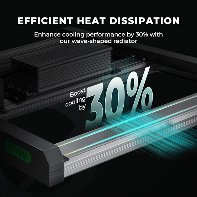 MARS HYDRO 3x3 Smart Grow Tent Kit Complete System with Temperature Humidity Controller,150W FC1500 App Dimming Grow Light,1680D High Reflective Mylar,with 4inch Automatic Ventilation System