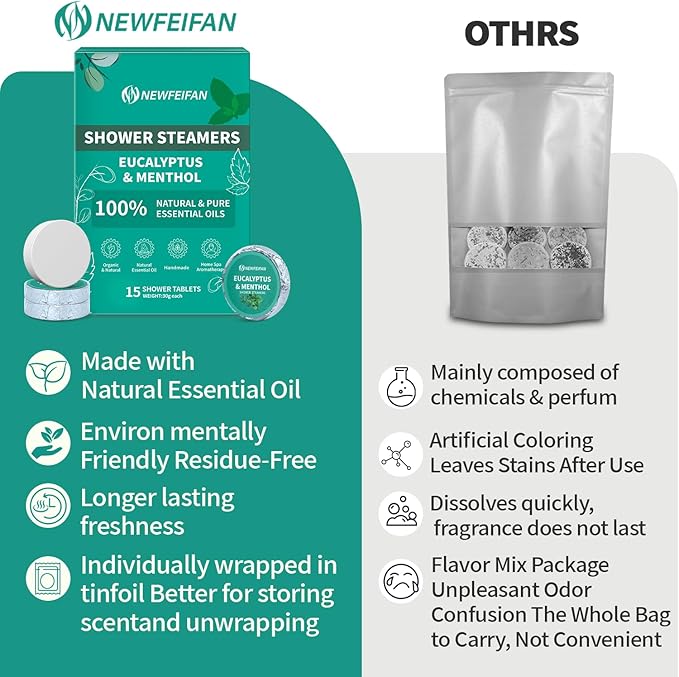 Shower Steamers Aromatherapy 15 Pack Bath Bombs Gifts for Women & Men Organic Eucalyptus & Menthol Essential Oil, Spa Relaxing Birthday Gifts for Wife & Husband, Travel Essentials Aromatherapy