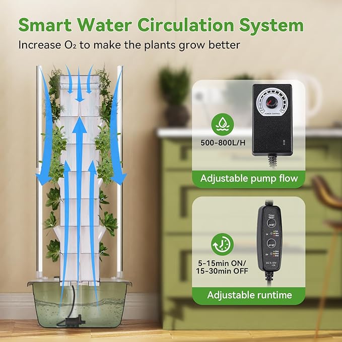 BAOSHISHAN Hydroponics Tower with Foldable Led Light, 20pods Vertical Hydroponic Garden Tower, Auto Water Circulate Hydroponics Growing System for Herb, Vegetable, Fruit(5 Layer)