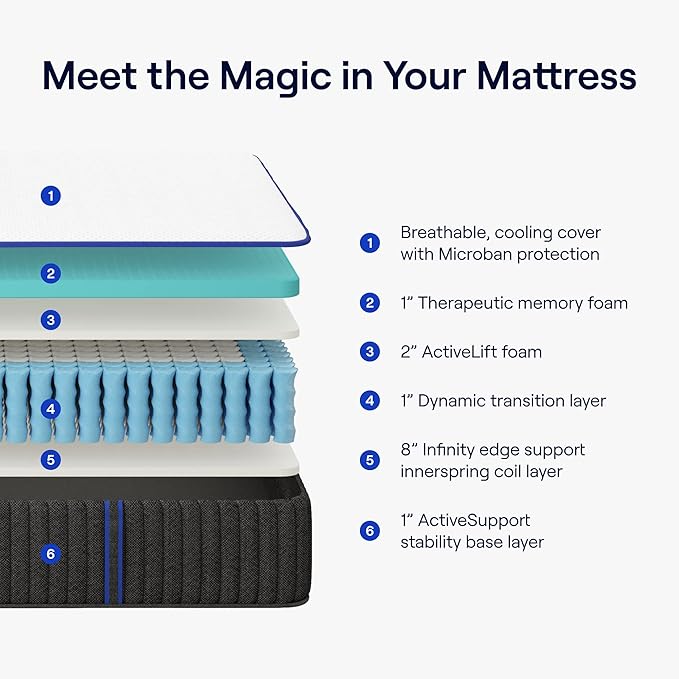 Nectar Hybrid Twin XL Mattress 12 Inch - Medium Firm Gel Memory Foam - Steel Springs - Cooling Technology - 365-Night Trial - Forever Warranty