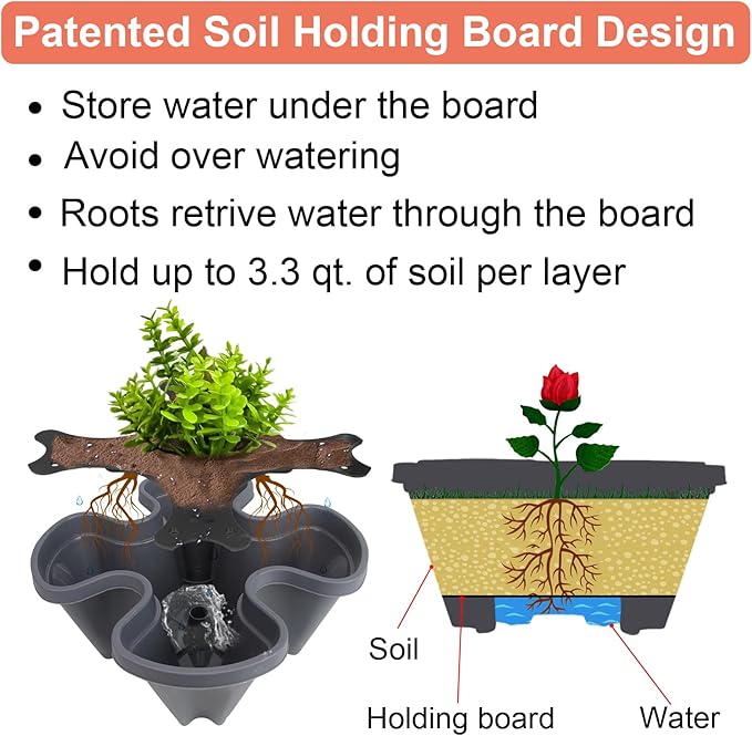 Vertical Planter, 5 Tier Stackable Strawberry Planter with Garden Tool Set, Movable Indoor/Outdoor Garden Herb Pot for Growing Vegetables and Succulents, Dark Gray