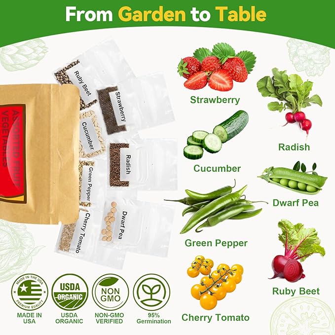 inbloom 12-Pod Fruit Seed Pod Kit for AeroGarden, iDOO, Ahopegarden Hydroponic Growing System, Included Strawberry, Cucumber, Green Pepper, Golden Tomato, Radish, Dwarf Pea, Beet, 400+ Seeds