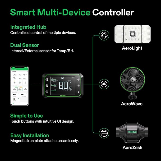 VIVOSUN GIY Plus Smart Grow Tent Kit, 3x3ft 3-Plant System, WiFi-Integrated Automatic Grow System with 2000D Mylar Grow Tent, Full-Spectrum Programmable Grow Light, Enhanced Ventilation & Circulation